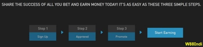 x5bet x5Bet Profile ลงทะเบียนสําหรับรายได้